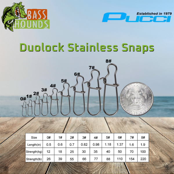 Pucci Duolock Snap Stainless Size Chart